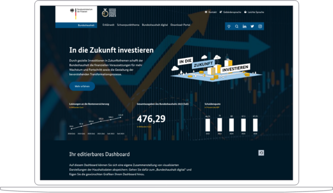 Startseite des Webangebots Digitaler Bundeshaushalt des Bundesministeriums für Finanzen mit verschiedenen interaktiven Blöcken und Informationen zu Haushaltsthemen